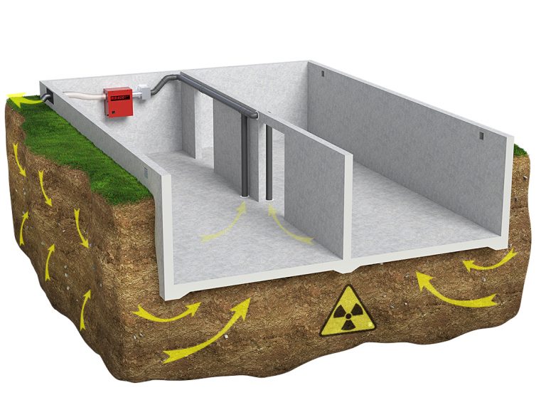 Rémédiation à l'infiltration du radon